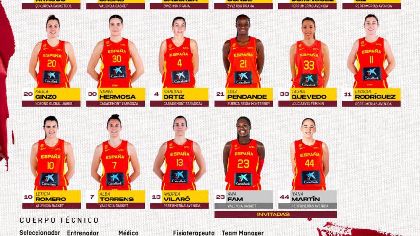 Awa Fam, called up for the first time to the Spanish senior national team