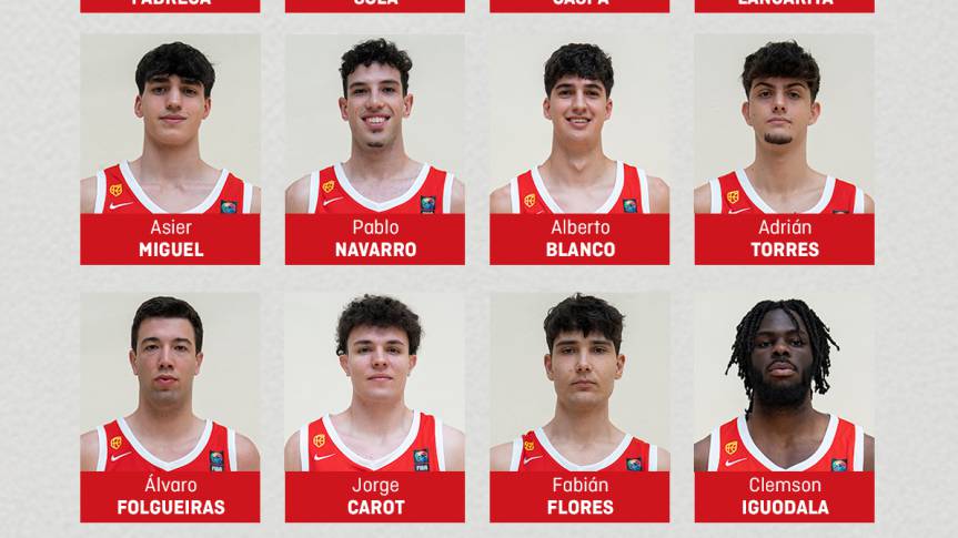 Jorge Carot, convocado para el EuroBasket U20M de Grecia