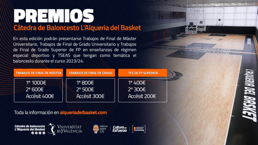 Participate in the 5th L'Alqueria Basketball Chair Awards