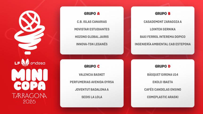 Valencia Basket already knows its group for the LF Endesa Minicopa