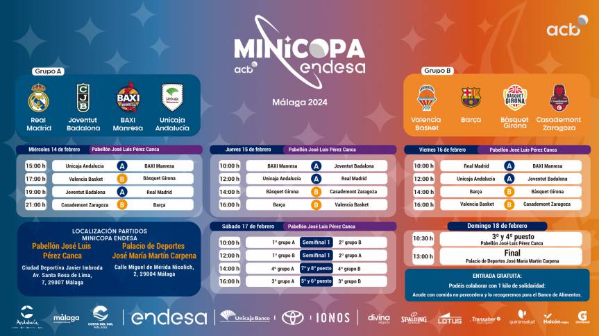 Valencia Basket already knows its path in the Minicopa Endesa