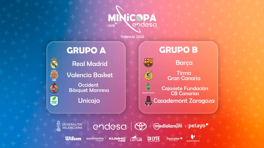 Valencia Basket ja té rivals per a la Minicopa Endesa de València