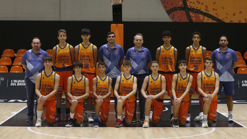 Rosters of the Endesa Minicopa Preliminary Phase