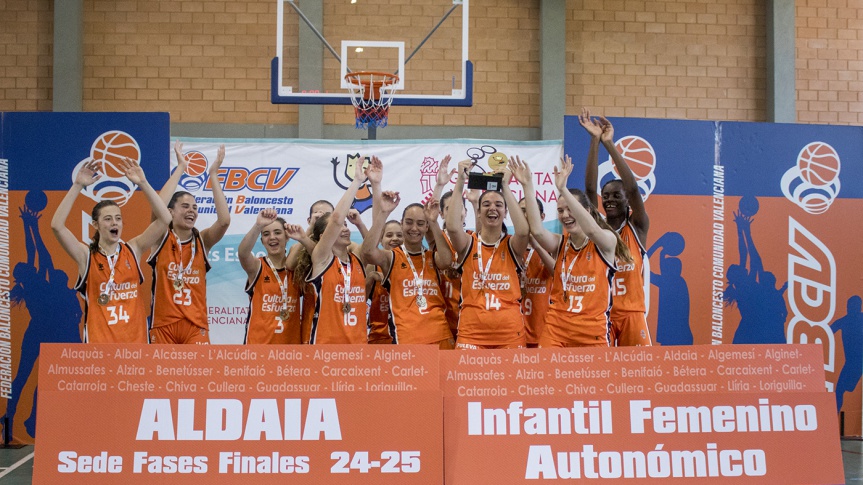 El infantil femenino de Valencia Basket se proclama campeón autonómico
