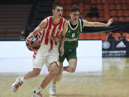 Slide-6 Euroleague Basketball Adidas Next Generation Tournament Finals 21